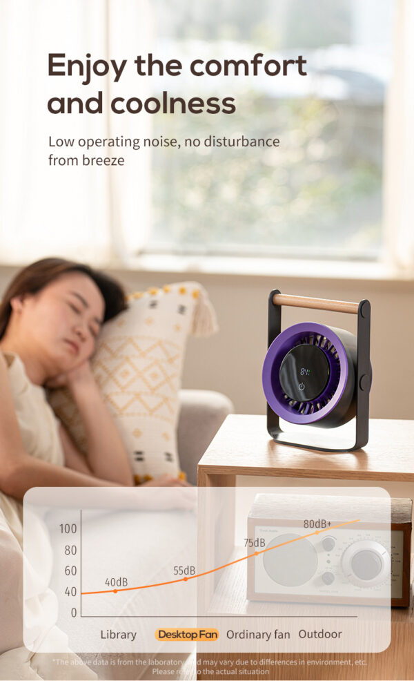 100-speed remote control desktop fan - Image 13