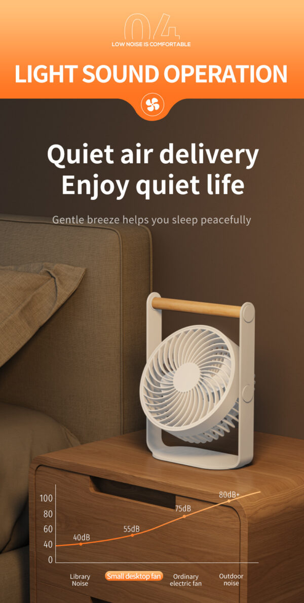 new desktop household air circulation fan - Image 12